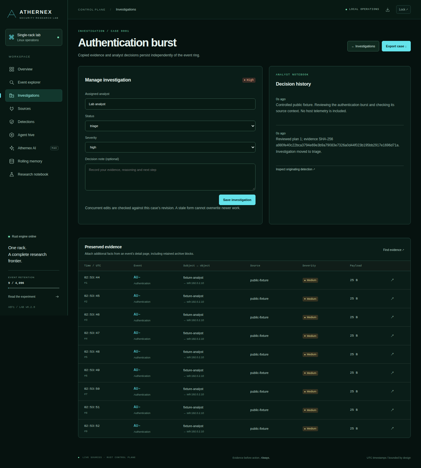 Investigation with analyst assignment, status controls, decision notes and nine preserved event facts