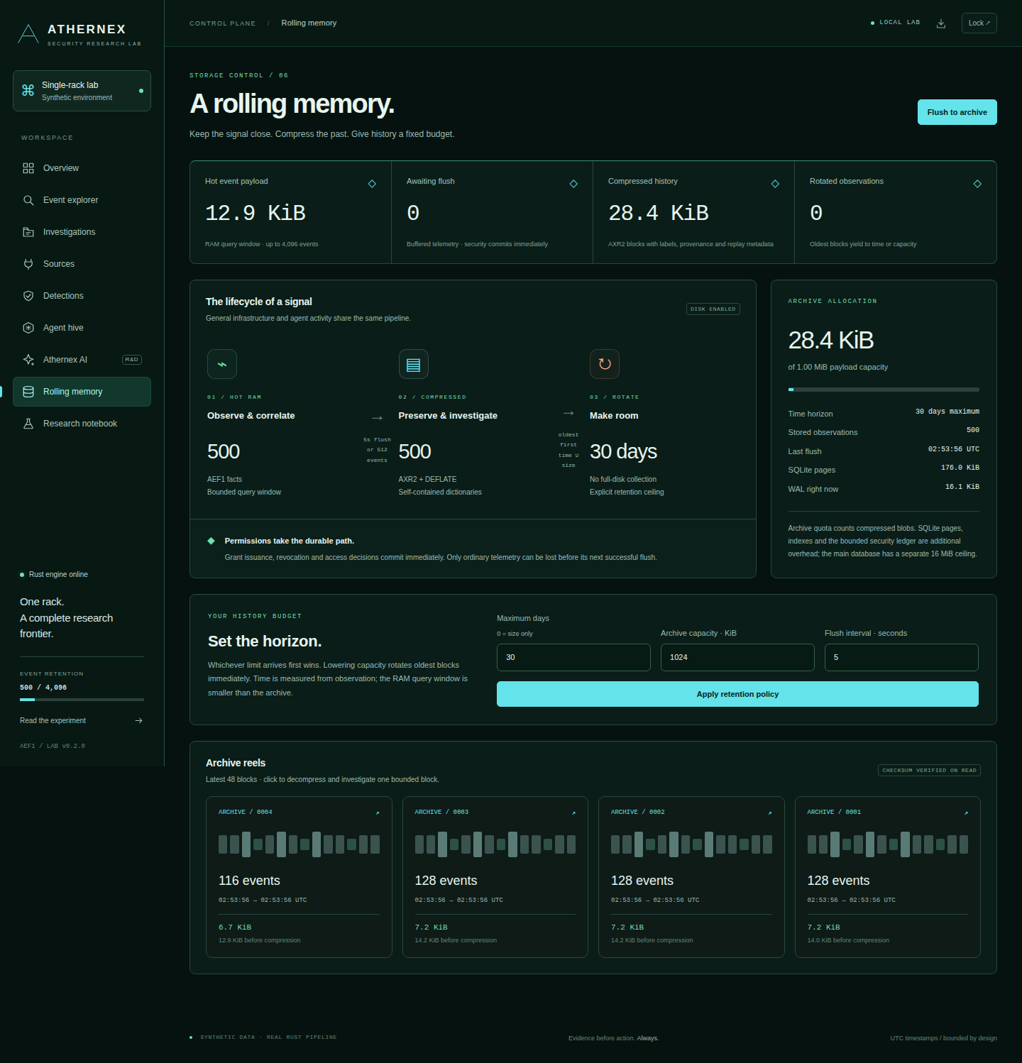 Rolling history showing the RAM window, compressed archive, retention policy and inspectable archive blocks